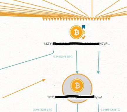 Maltego graph showing BTC_2 flowing into an address with a large fan of incoming transactions