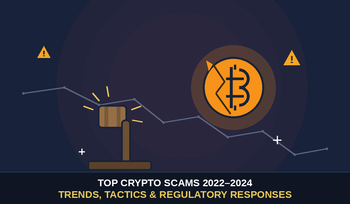Cartoon illustration of a judge's gavel next to a cracked Bitcoin coin, with a downward bear-market chart line in the background