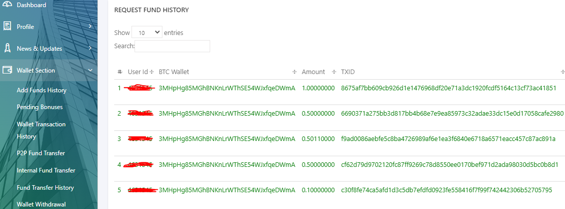 MTI Dashboard menu showing the Add Funds History screen with wallet addresses, amounts and TXIDs